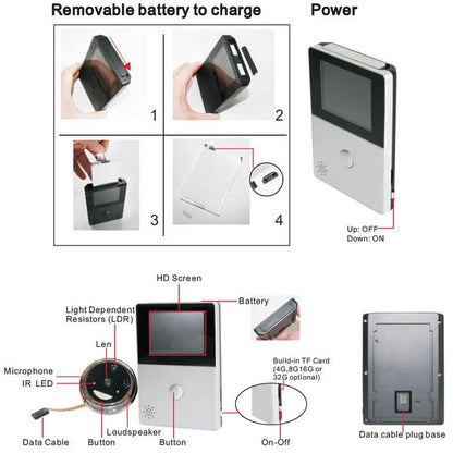 Smart Wifi Video Doorbell With 2.8 Oled Screen 1.0Mp Camera And 32Gb Tf Card Support-1915197667718336518