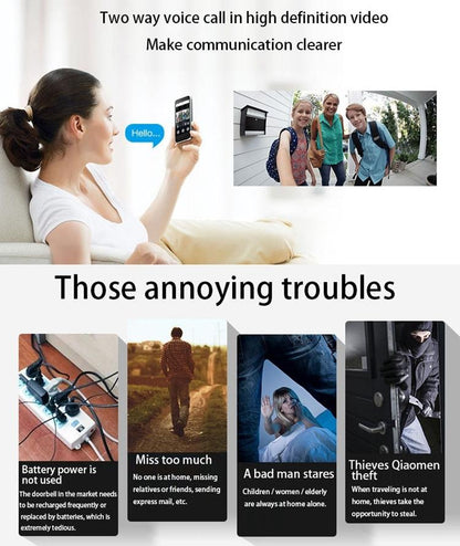 Smart Wifi Video Doorbell With Night Vision & Pir Detection - Silver-1915196600532209668