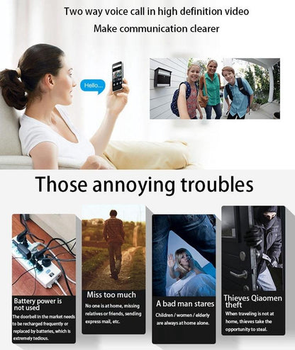 Smart Wifi Video Doorbell With Night Vision & Pir Detection-1915196545188368388