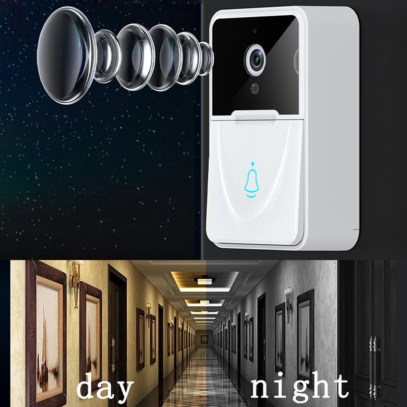 Smart Video Doorbell With Chime And Night Vision - White-1915196623617658883