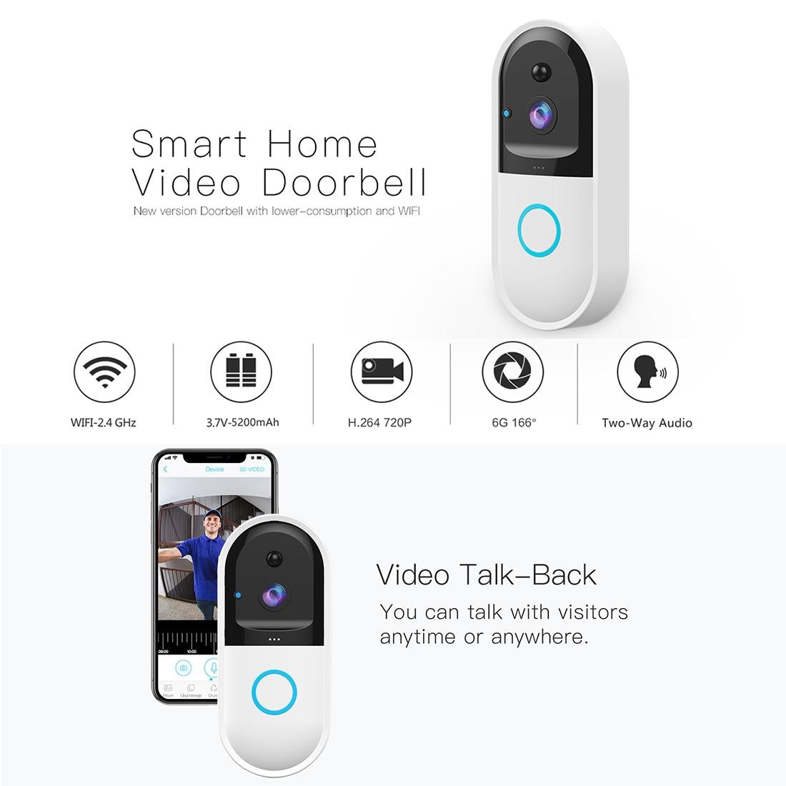 Smart Wifi Video Doorbell With Night Vision & Remote Monitoring - White-1915196621289820164
