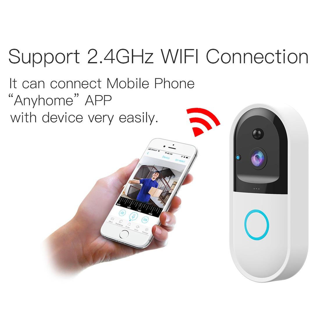Smart Wifi Video Doorbell With Night Vision & Remote Monitoring - White-1915196621289820165