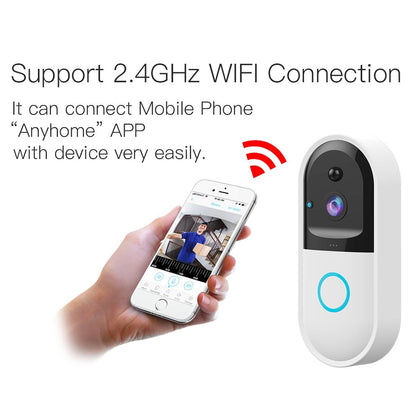 Smart Wifi Video Doorbell With Night Vision & Remote Monitoring - White-1915196621289820165