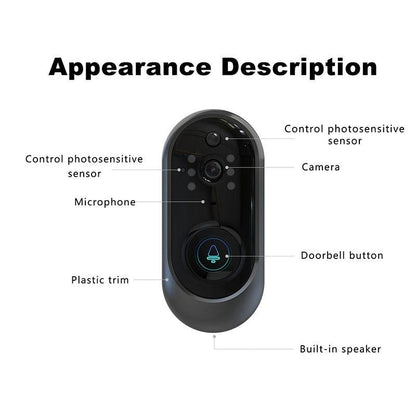 Smart Wifi Video Doorbell With Remote Monitoring & Voice Intercom - 720P 6400Mah Black-1915196747542564872