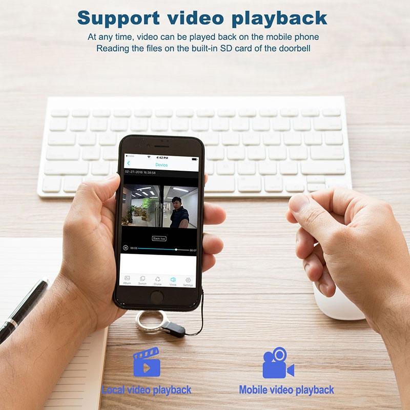 Smart Wifi Video Doorbell With Night Vision & Motion Detection - 2-Way Intercom - 32Gb Sd Card - Black-1915196679347376132