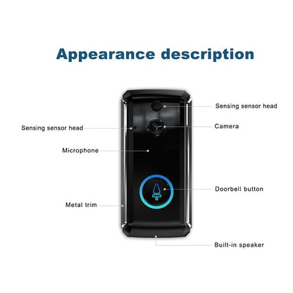 Smart Wifi Video Doorbell With Night Vision & Motion Detection - 2-Way Intercom - 32Gb Sd Card - Black-1915196679347376137