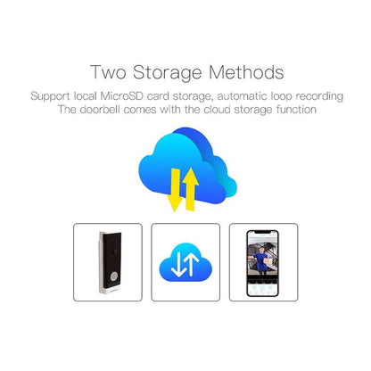 Smart Wifi Video Doorbell With Motion Detection & Two-Way Intercom - White-1915196624896921608