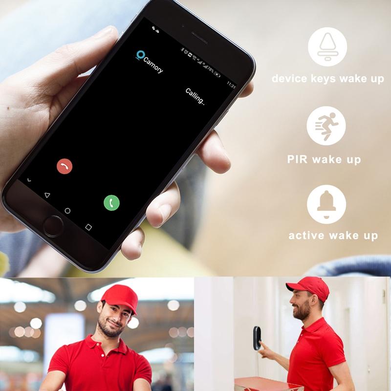 Smart Wifi Video Doorbell With Motion Detection & Two-Way Intercom - White-1915196627350589443