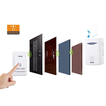 Wireless Doorbell With 38 Sounds And Remote Control-1915196635697254408