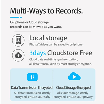Wireless Doorbell Camera With Night Vision And Motion Detection - Black-1915196493648760836