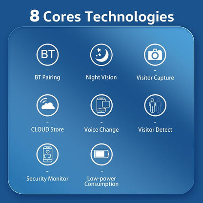 Wireless Doorbell Camera With Night Vision And Motion Detection - Black-1915196493648760839