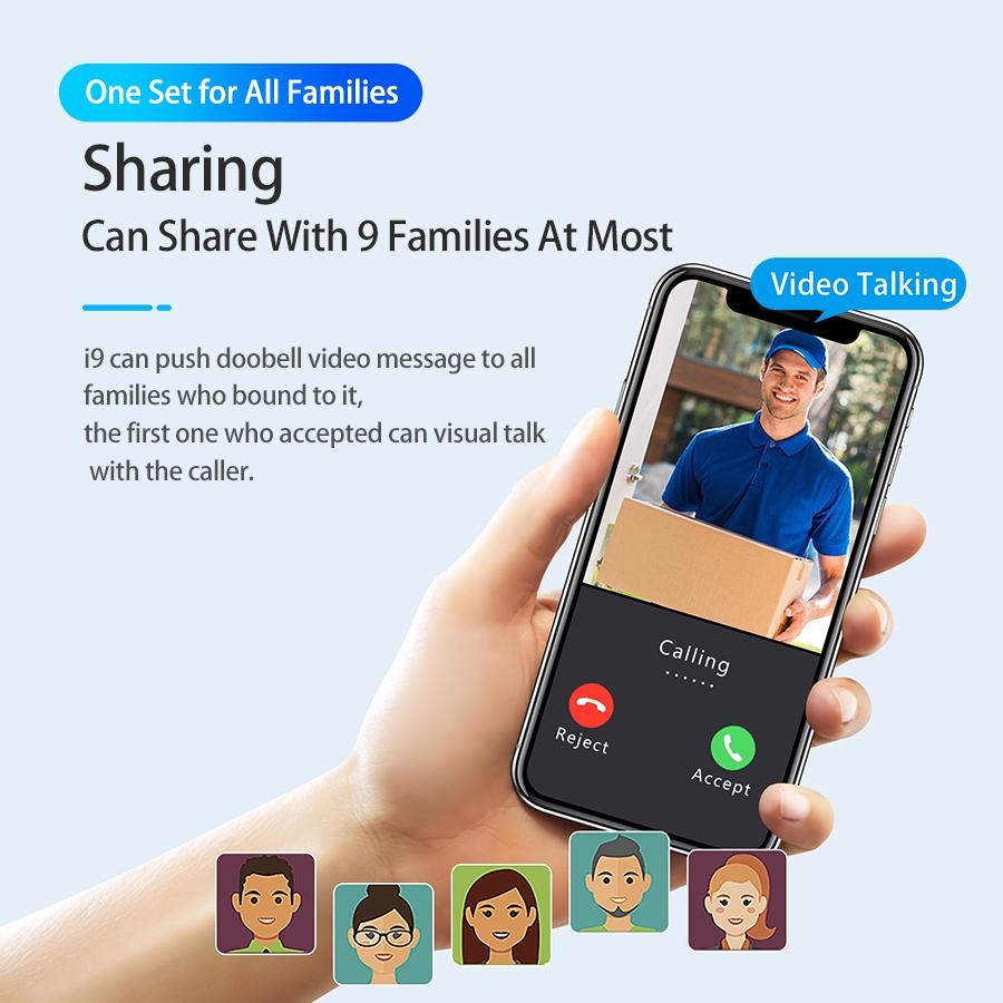 Wireless Doorbell Camera With Night Vision And Motion Detection - Black-1915196493648760841