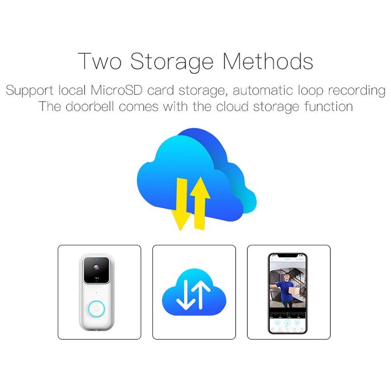 Smart Wifi Video Doorbell With App Control & Pir Detection - 720P-1915196629355466757